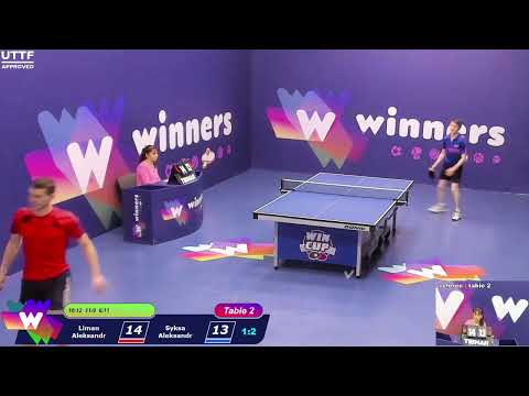 WINners CUP table 2  28.01 Liman Aleksandr - Syksa Aleksandr  21:30