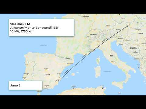 FM-DX Sporadic-E Season 2018 in Wien/Vienna, Austria