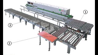 BĂNG TẢI HỒI PHÔI MÁY DÁN CẠNH | MÁY DÁN CẠNH PRO-650H HOLZTEK