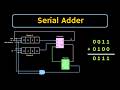 Serial Adder Explained Digital Electronics