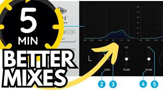 Video thumbnail for 5 Mins to Better Mixes - This Plugin Fixes Your Hearing – HEARS Perfection First Look by Greg Kocis