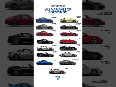 Every Porsche 911! Which One You Like The Most?