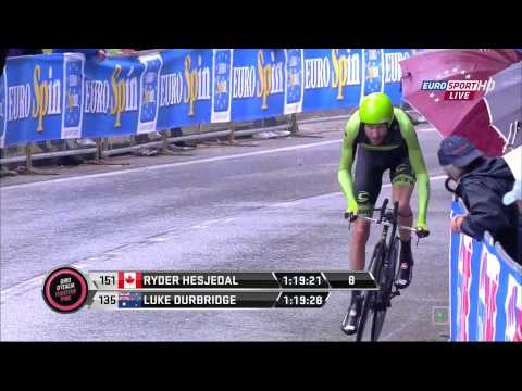 Giro d'Italia 2015 Full HD 1080p | Stage 14 Full