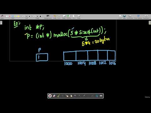 1 Mastering Comment Lines in C Language A Comprehensive Guide