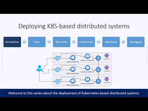 Part 1 of 6 - Deploying Kubernetes-based distributed systems, circa 2022