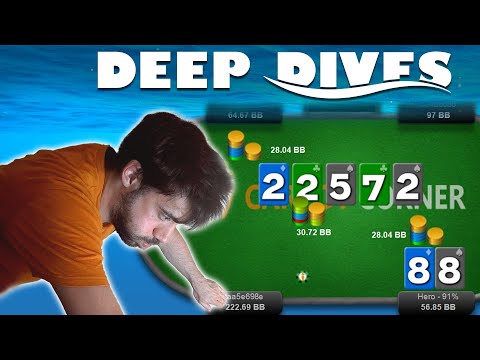 How to Play 3Bet Pots In Position