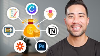 How I Turn My Personal Systems Into Digital Products That Make Money