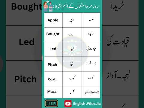 Learn English with Jia. #english #englishlearning #youtubeshorts #ytshorts #viral #viralshorts