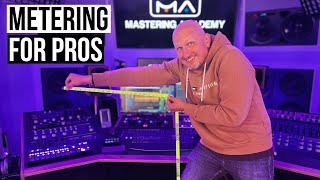 Video thumbnail for Friedemann´s best practice on DRMeter MkII setup to perfectly level mixes and masters by Mastering Academy