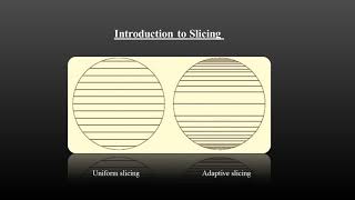 Developed an algorithm for dimensional accuracy in  Fused deposition modelling process