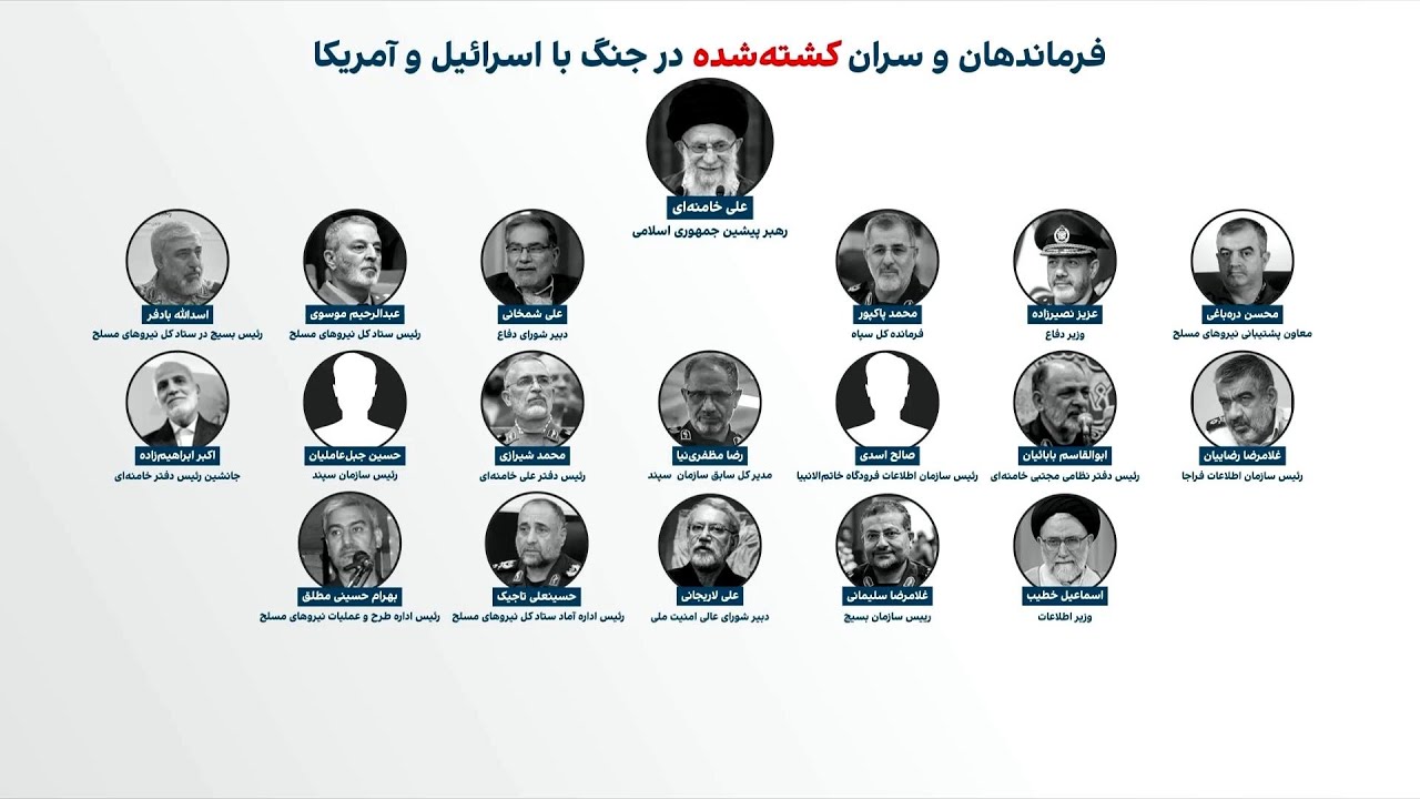 کشته شدن خطیب، لاریجانی و سلیمانی و تغییر معادلات به نفع مردم