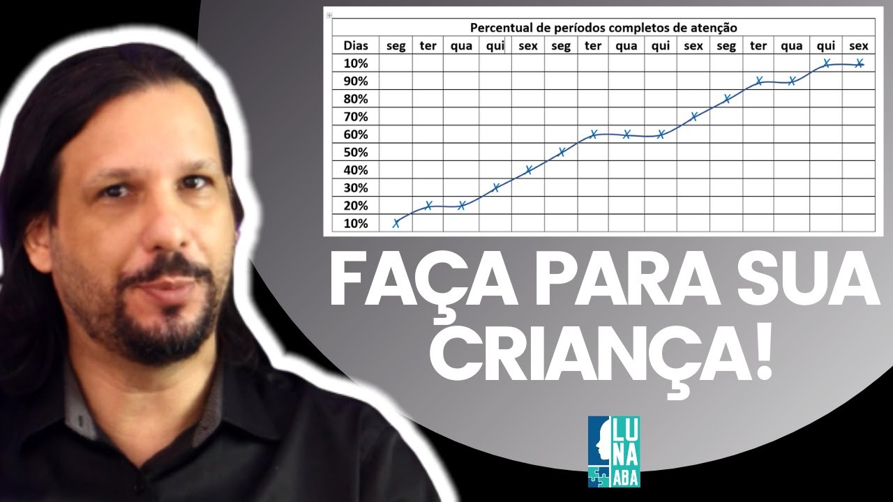 AUTISMO: Como fazer um programa ABA? (Treinando a atenção - parte 2) - Prof. Dr. Lucelmo Lacerda