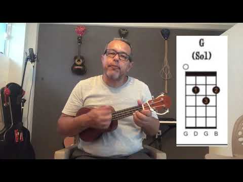 Tutorial samba no ukulele #ukulele#aprendaukulele#auladeukulele