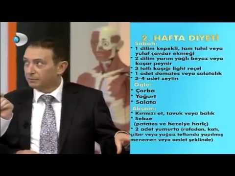 download lagu mp3 mp4 1000 Kalorilik Diyet Ile Ka Kilo Verilir, download lagu 1000 Kalorilik Diyet Ile Ka Kilo Verilir gratis, unduh video klip 1000 Kalorilik Diyet Ile Ka Kilo Verilir
