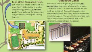 Geothermal Heating & Cooling System: Kinard CARES - Green Strides Building Tour