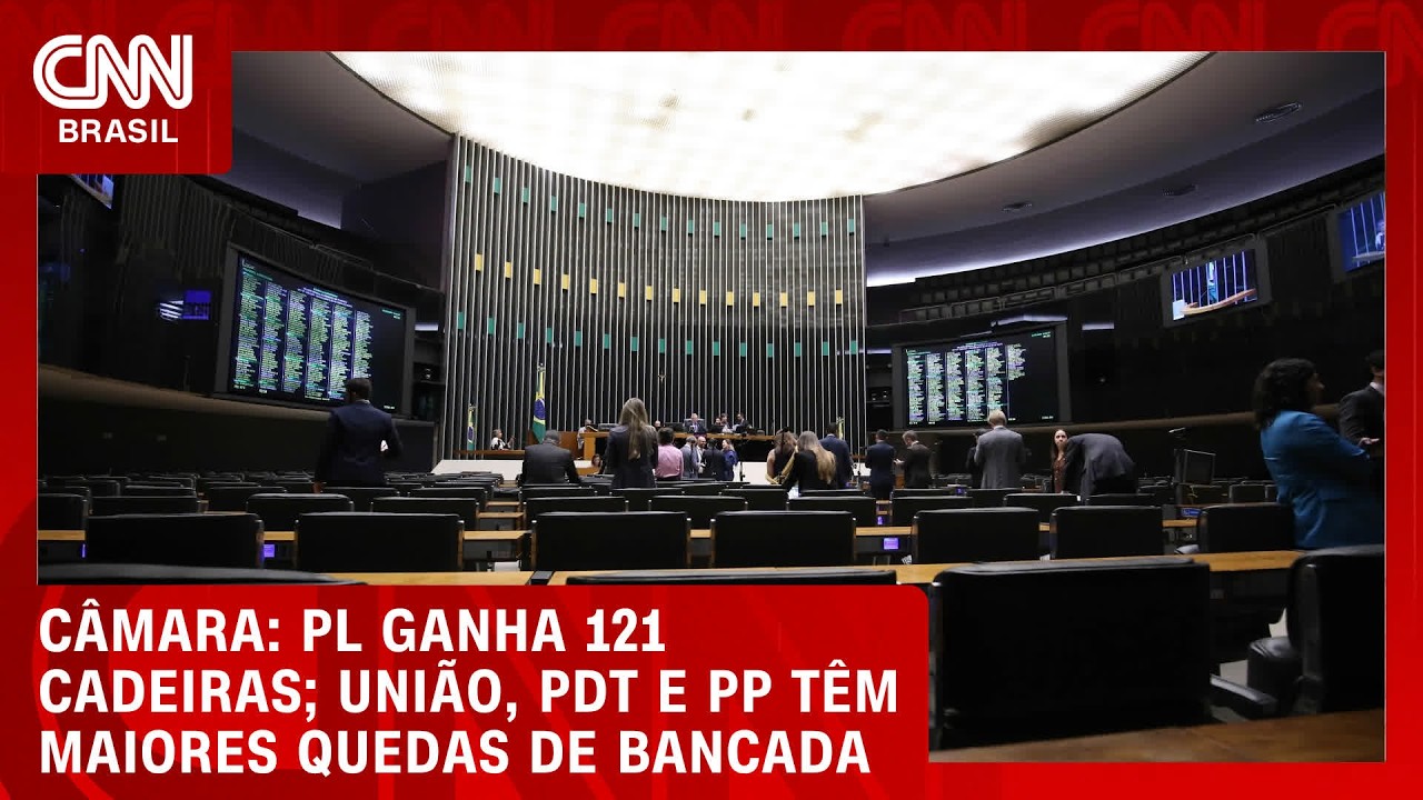 Veja como ficou a configuração da Câmara dos Deputados após as eleições | CNN 360°