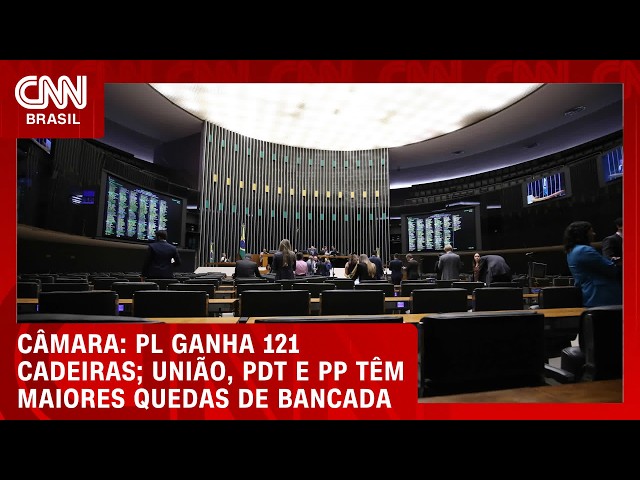 Veja como ficou a configuração da Câmara dos Deputados após as eleições | CNN 360°