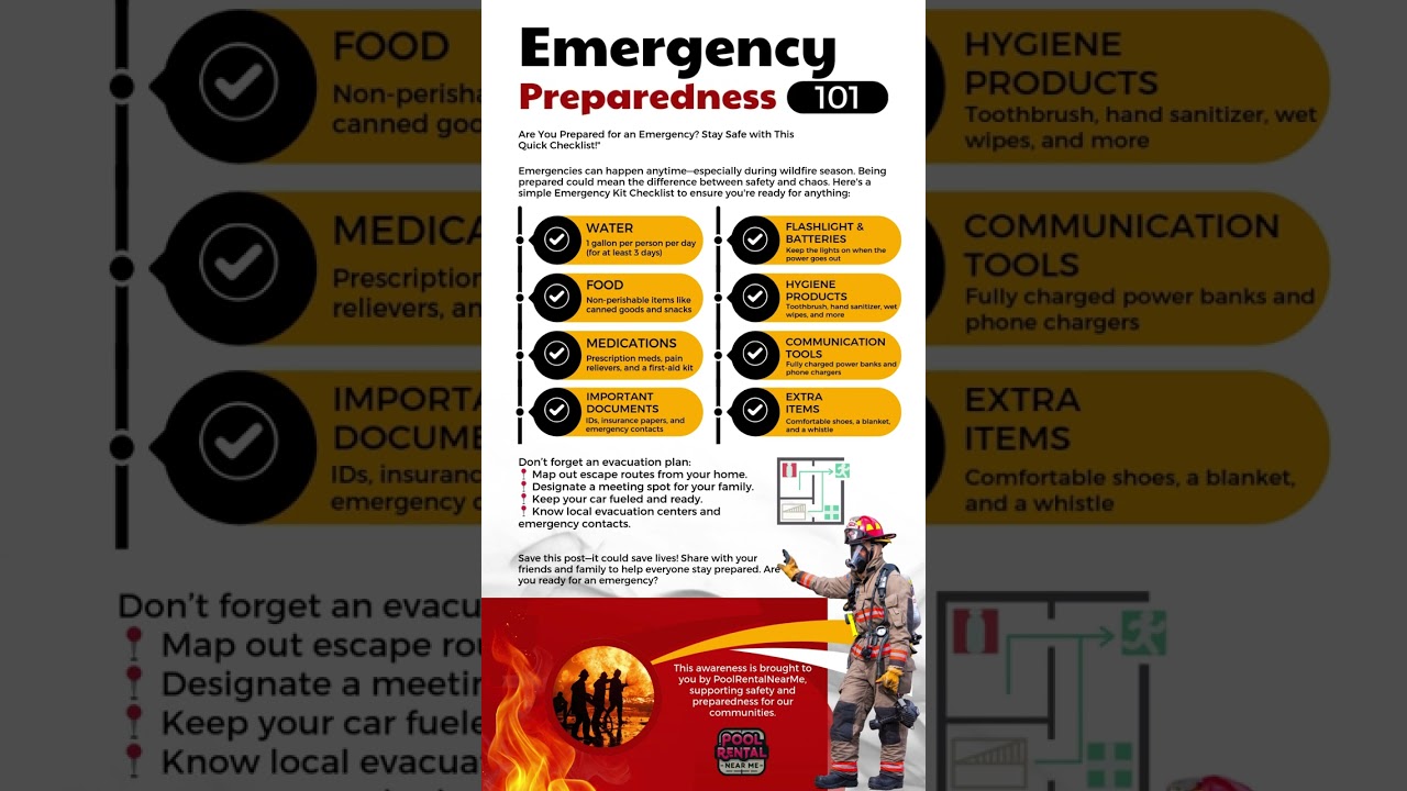 Emergency Preparedness 101: Must-Have Checklist!