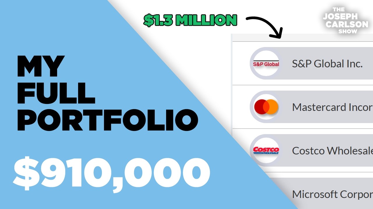 Amazon'un Çoklu Büyüme Yolları ve Stratejisi