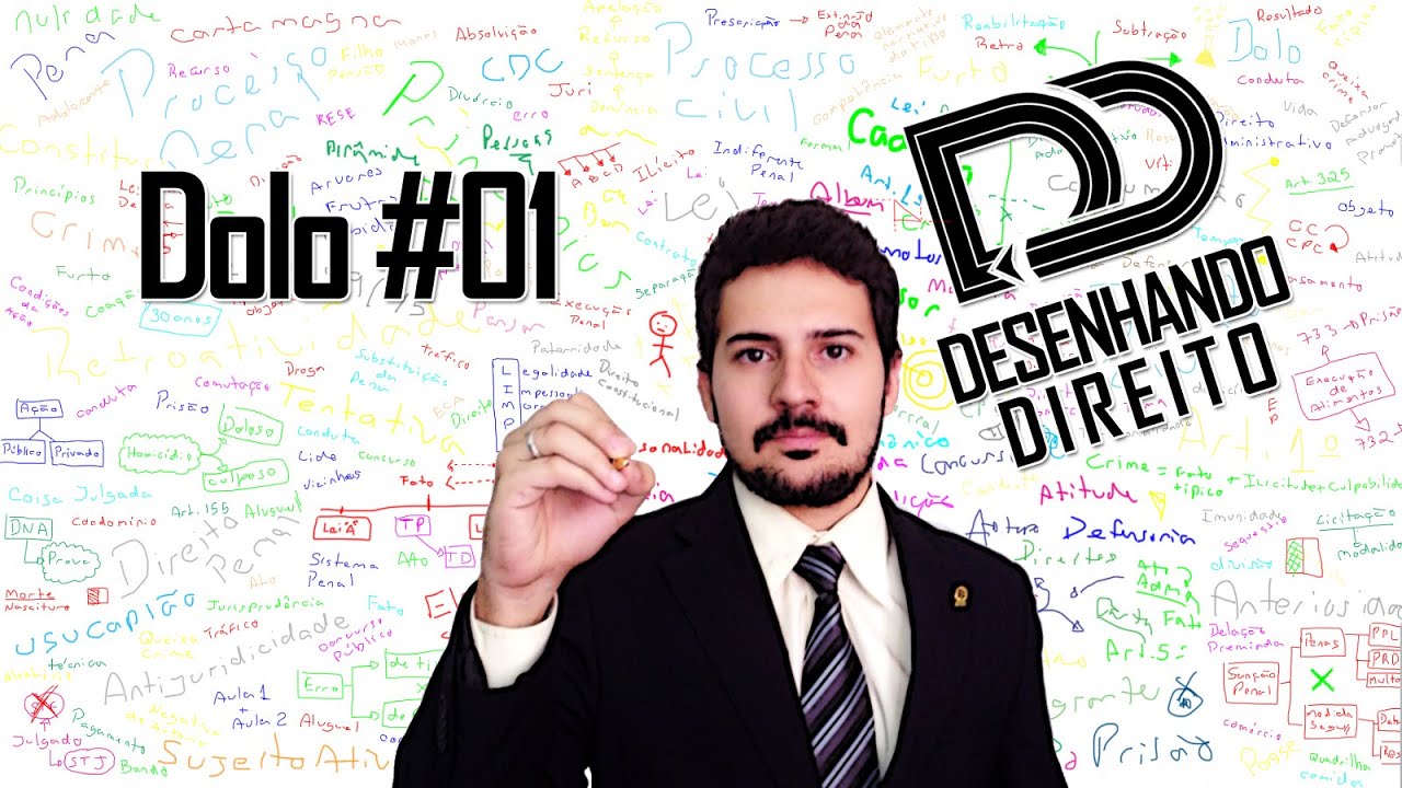 Direito Penal - Art 18, I, CP - Dolo #01