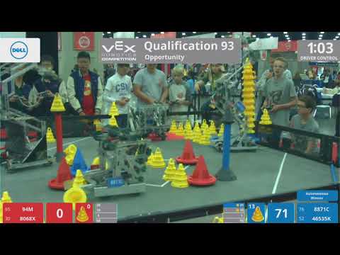 2018 VRC-MS Oppo Q93 - 94M 8068X vs 8871C 46535K - 47 to 114