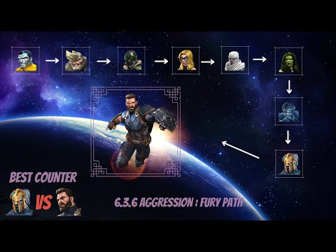 Act 6.3.5 Aggression : Fury I Colossus- Aegon I - Marvel Contest of Champions