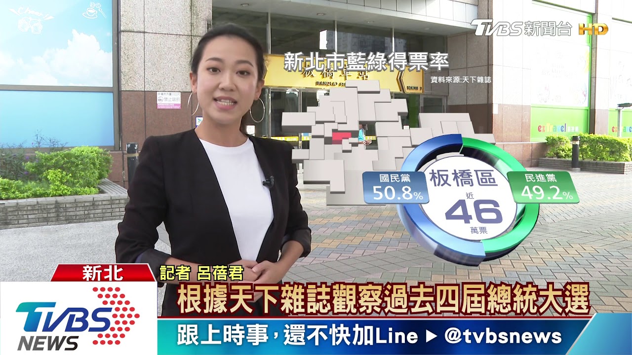 新北市搖擺州 新移民多藍綠支持五五波