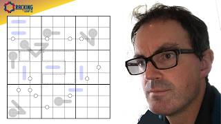 The Invisible Sudoku Thermometers