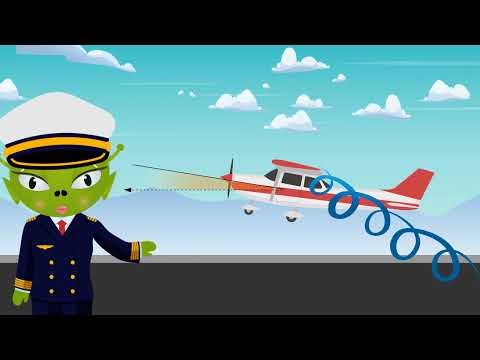 Understanding Ground Effect Lesson