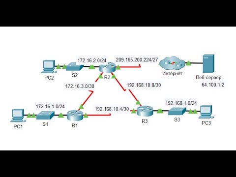 Packet Tracer. Настройка расширенных функций OSPF