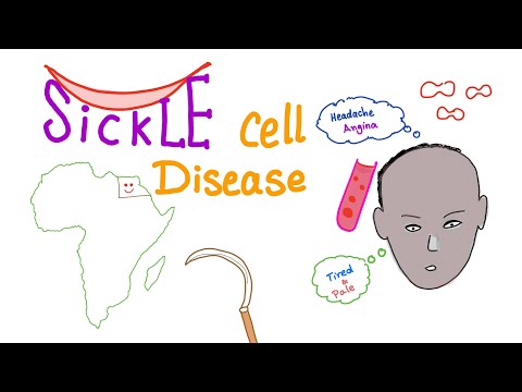 Sickle Cell Disease “Part 1” Intro