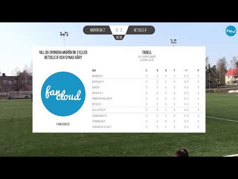 Morön BK 2 - Betsele IF