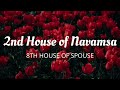 2nd House in D-9 Navamsa Chart - 8th House of Spouse (Family & Responsibilities after Marriage)