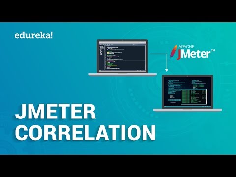 Mobile Application Testing Using Appium for Beginners | Mobile App Testing Tutorial | Edureka