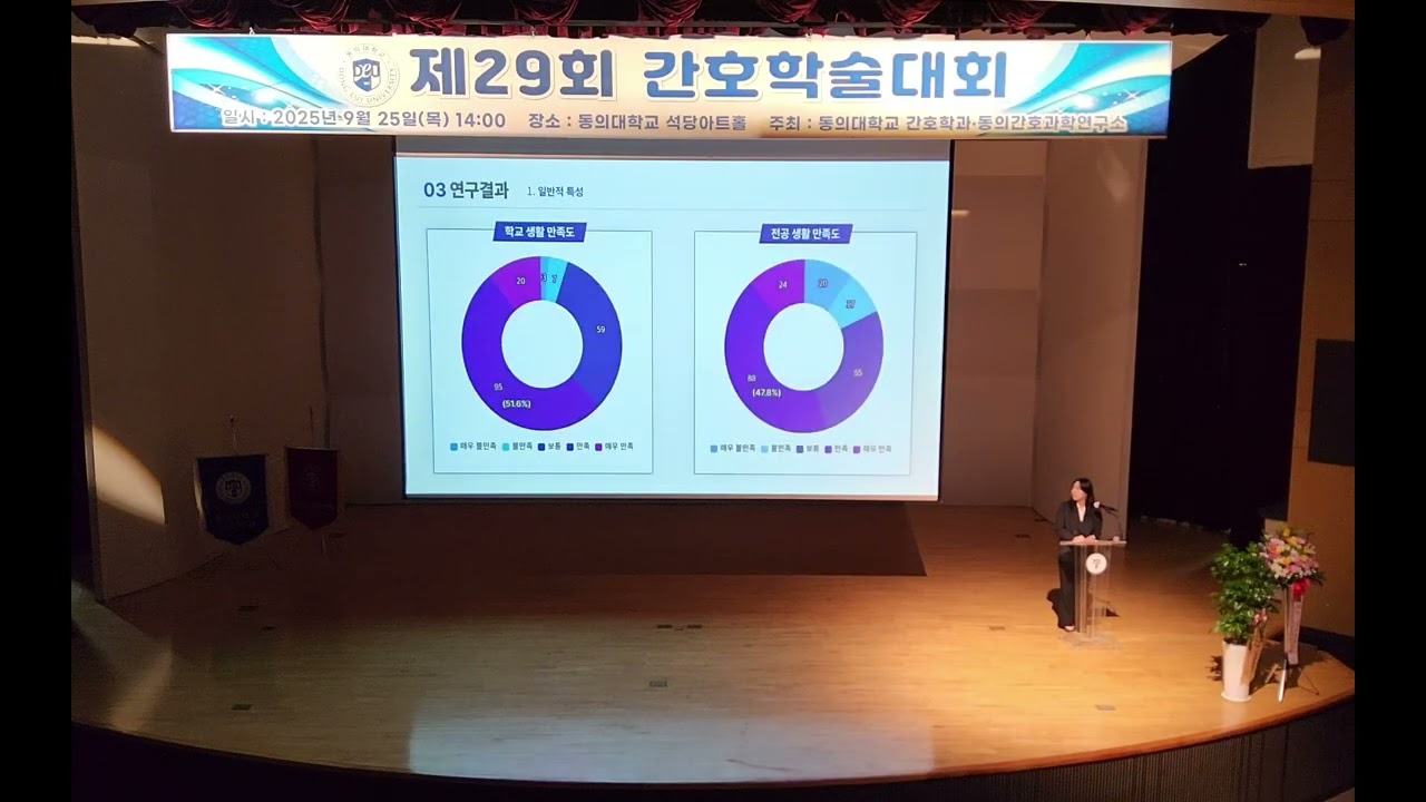 2025년 제29회 간호학술대회