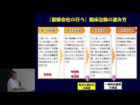 がんを治す:新しいゲルが将来の医薬品の重要な基礎を形成
