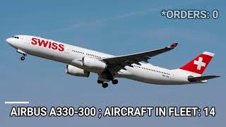 SWISS fleet as of December 2020