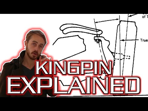 How King Pin Inclination Angle (KPI/KPA) Works