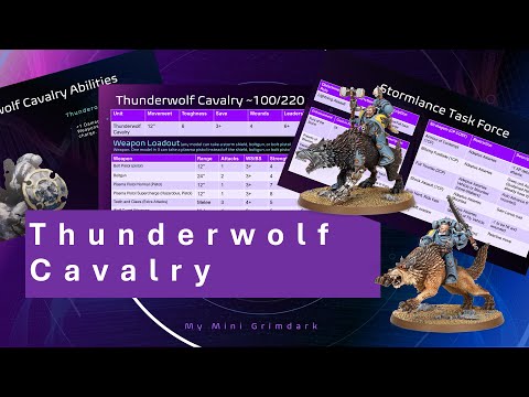 Thunderwolf Cavalry Deep Dive | Lore, Datasheet, Abilities & Detachments | Space Wolves 10th Edition