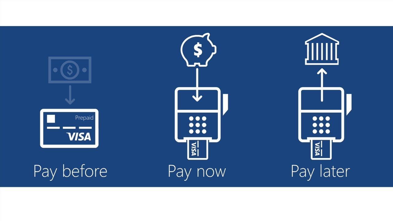 Visa Payment Options: Payment Products