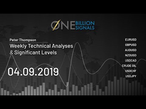Peter Thompson   Weekly Technical Analyses & Significant Levels   04 09 2019