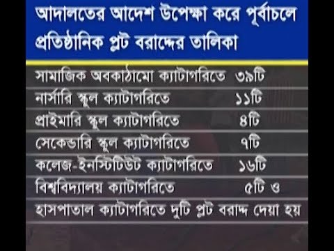 একুশের চোখ (পূর্বাচলে নাম-পরিচয়হীন প্রতিষ্ঠানকে প্লট)