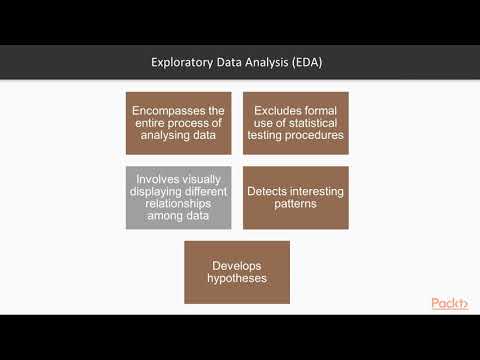 Data Analysis and Exploration with Pandas Developing a Data Analysis Routine|packtpub com