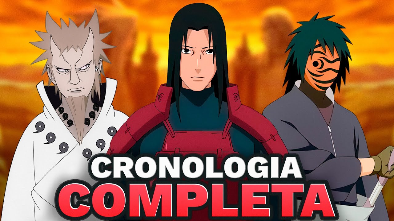 RESUMO DE NARUTO EM ORDEM CRONOLÓGICA!
