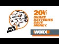 worx wg261