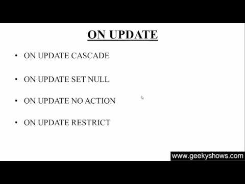 1 Introduction to SQL Hindi