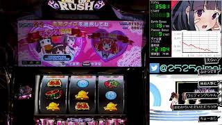 【パチスロ6号機】絶対衝激Ⅲ　設定６【実機配信】