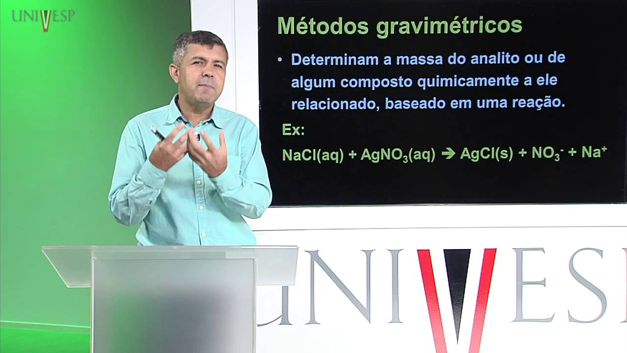 Química Analítica - Aula 1 - Introdução à Química Analítica
