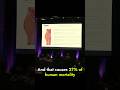 Reversing Atherosclerosis