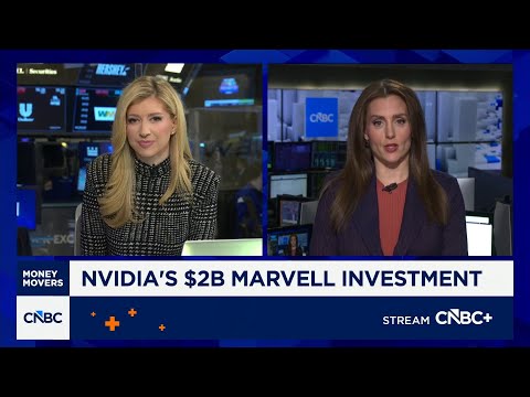 Nvidia's web of AI investments